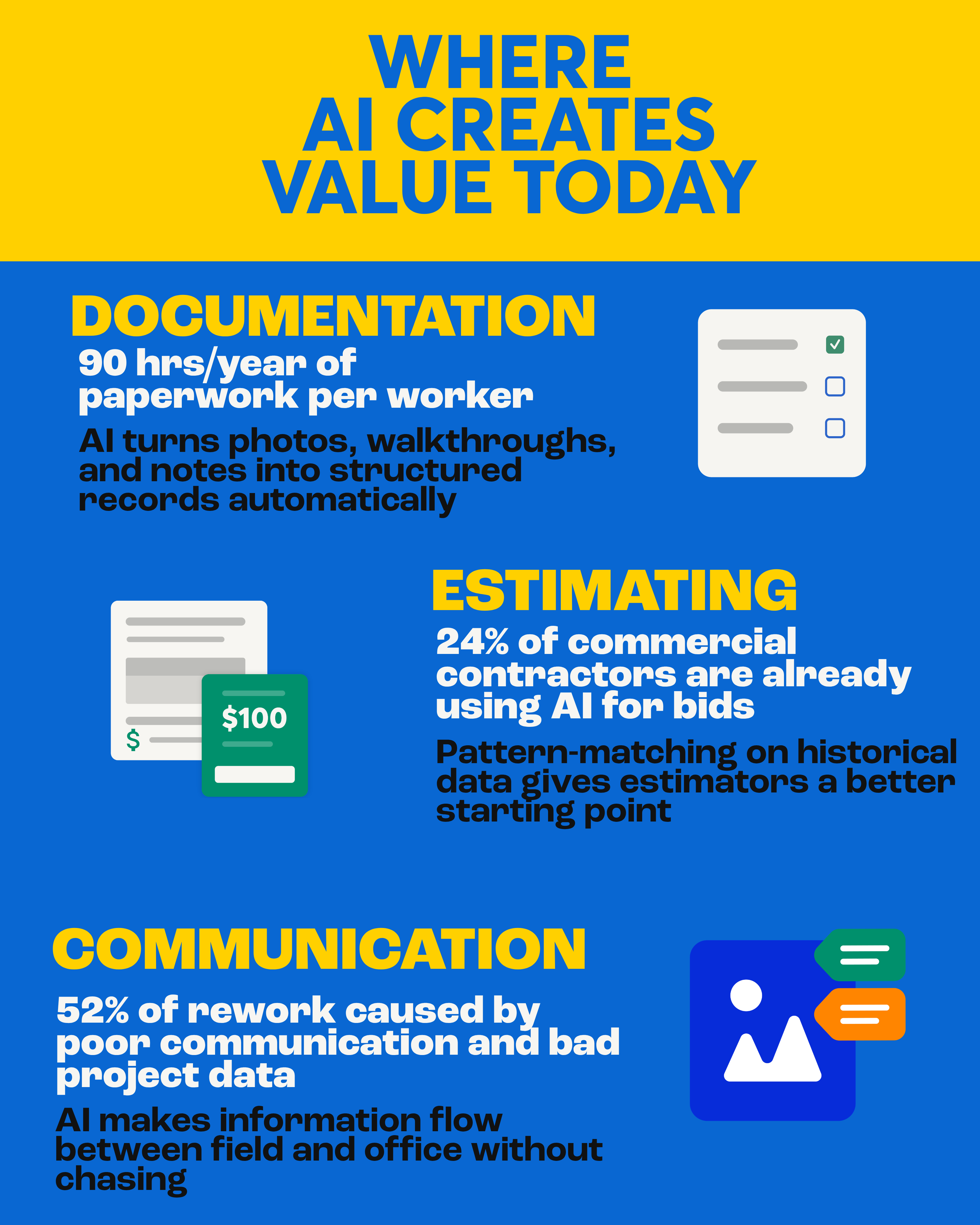AI Documentation Info Graphic JT