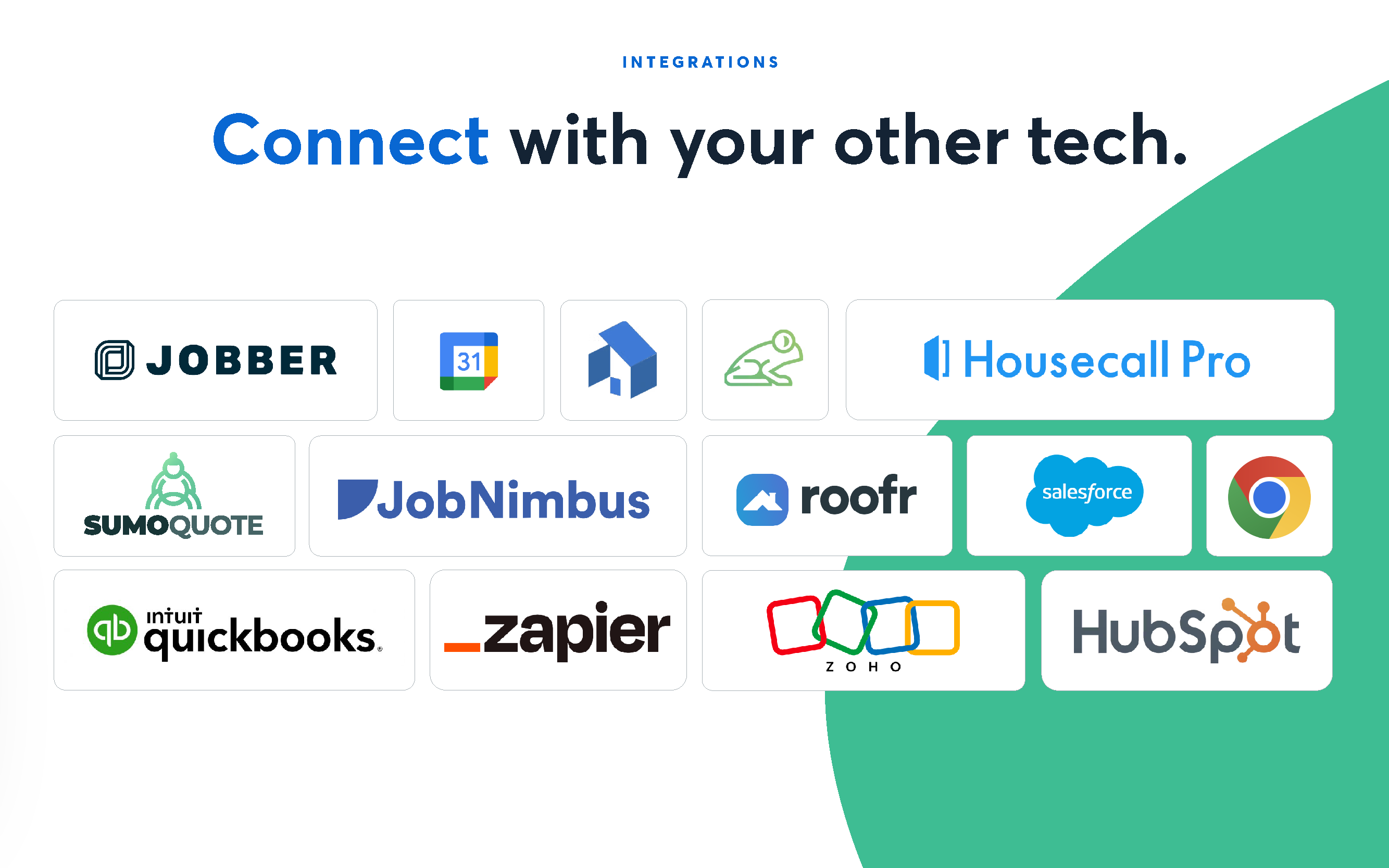 Grid of software logos showing CompanyCam integrations with tools like Jobber, Google Calendar, JobNimbus, QuickBooks, and Zapier