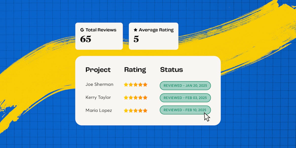 companycam reviews tool