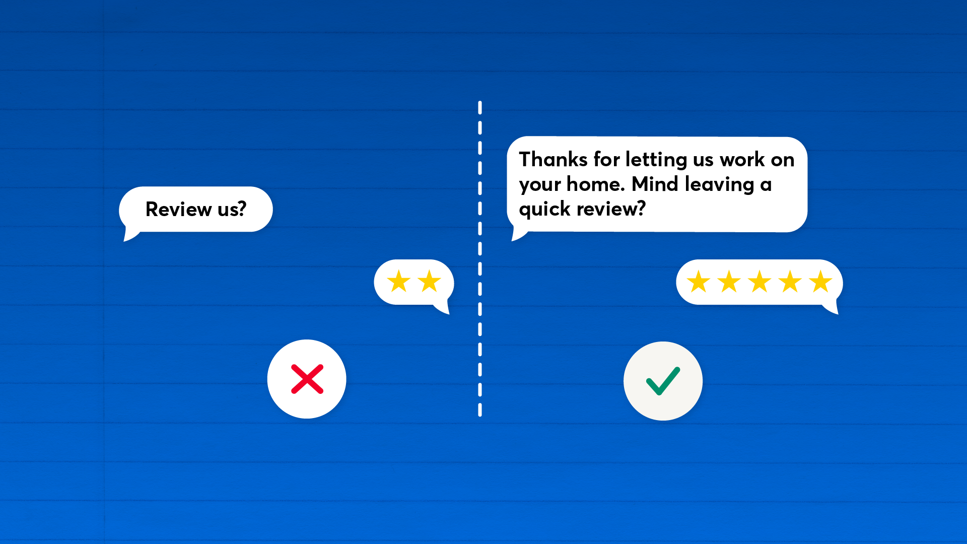 comparison of weak versus thoughtful review requests showing impact on customer response
