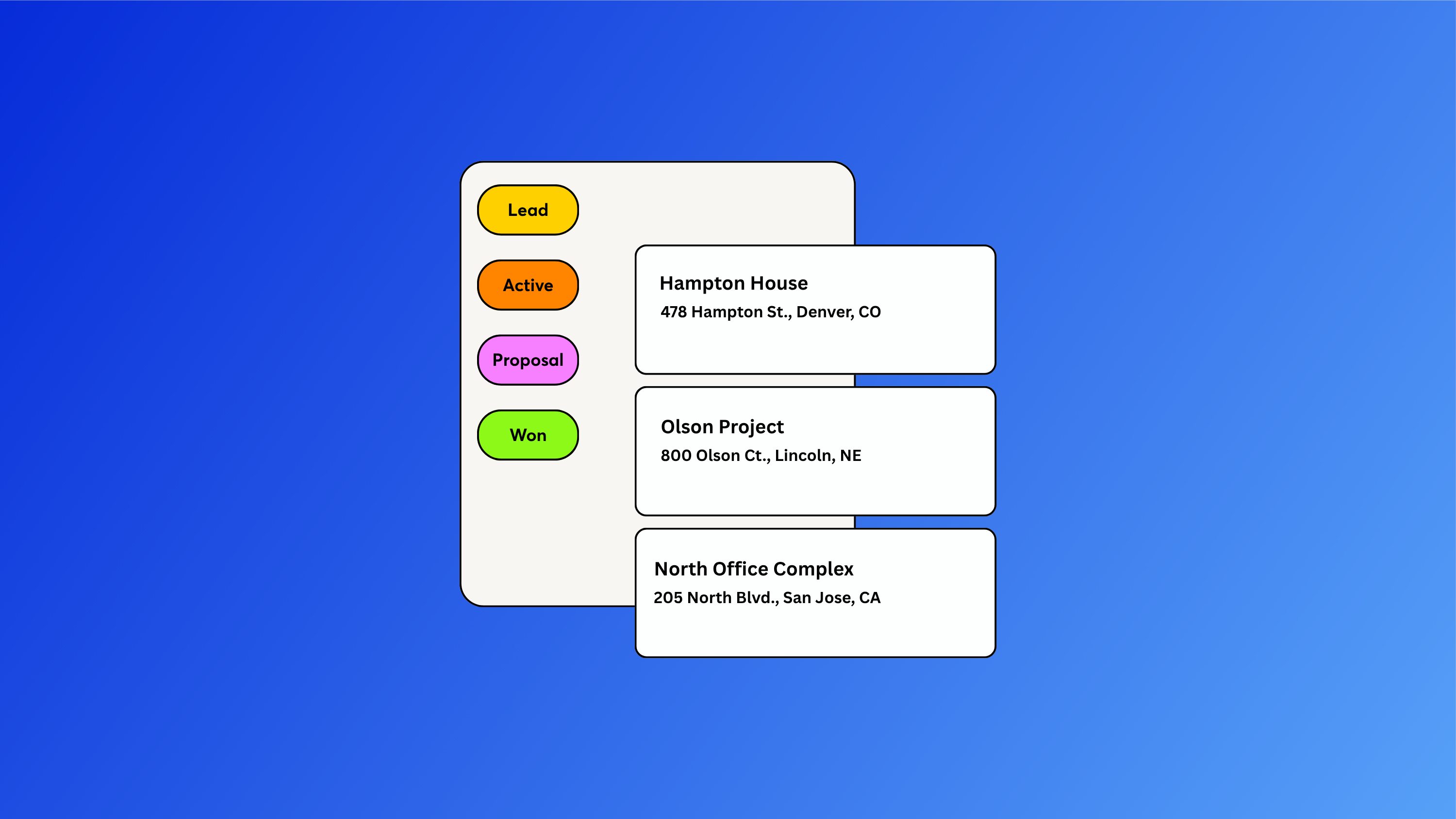 Featured Image for Project Boards: Organize and Track Every Deal, From Lead to Paid