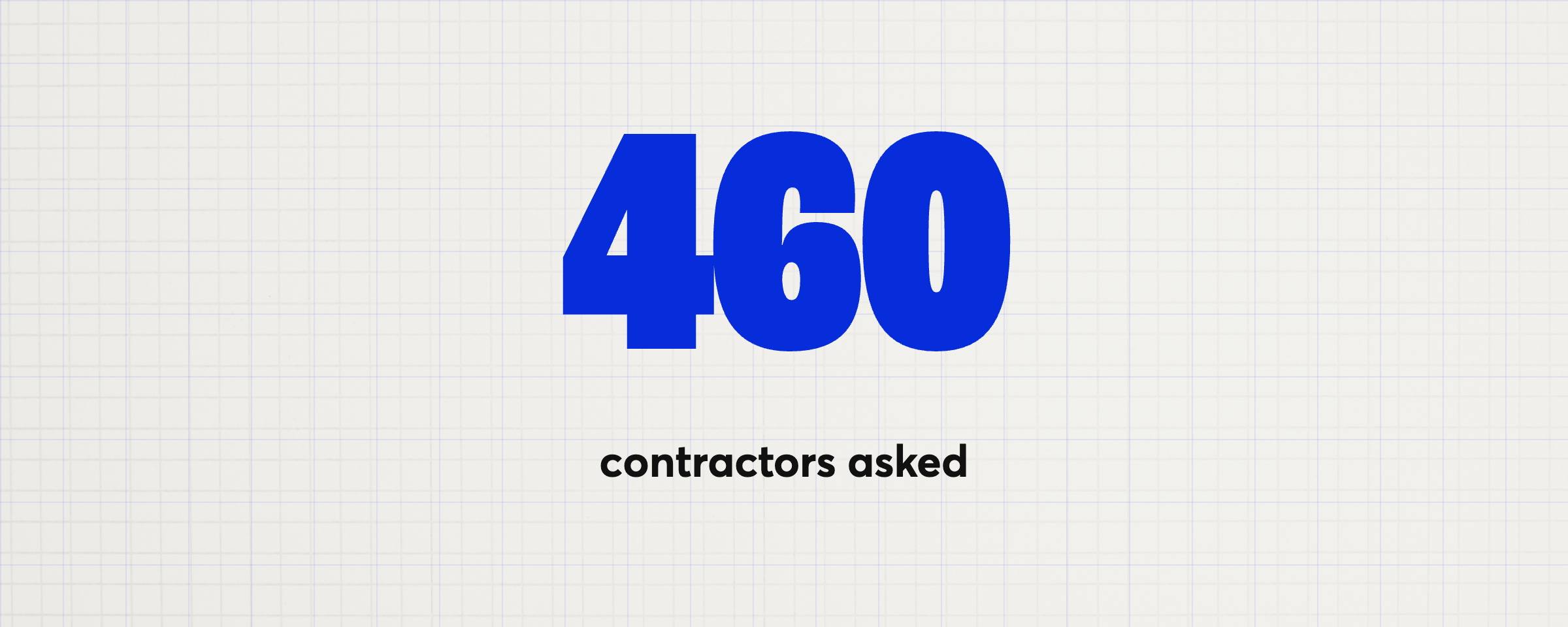 Featured Image for What Contractors Will Actually Let AI Do (and what they won't)
