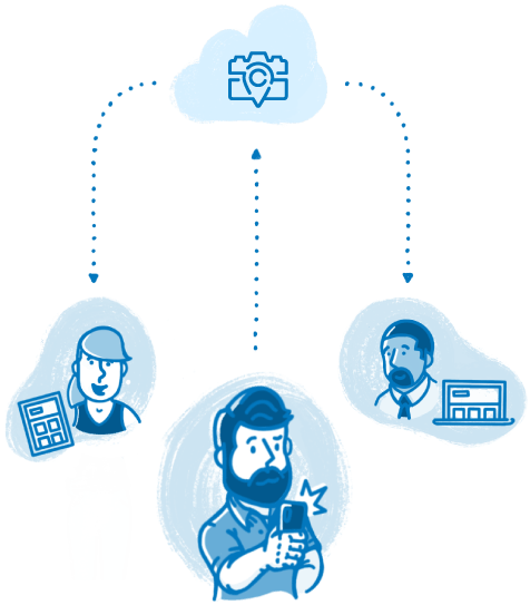 Companycam workflow illustration