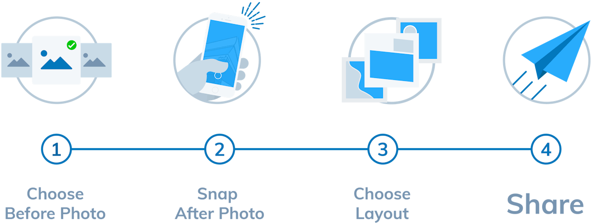 Createinseconds2