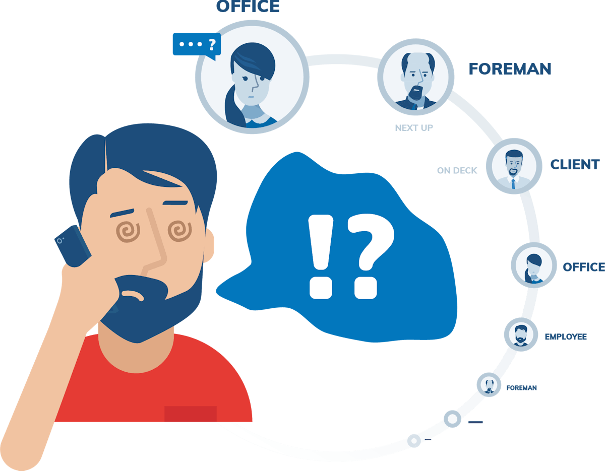 Why We Built Cc 1